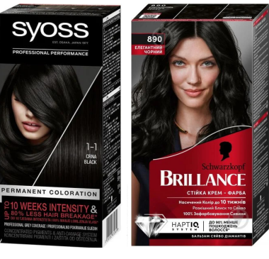 Опасный альдегид в красках Syoss и Schwarzkopf