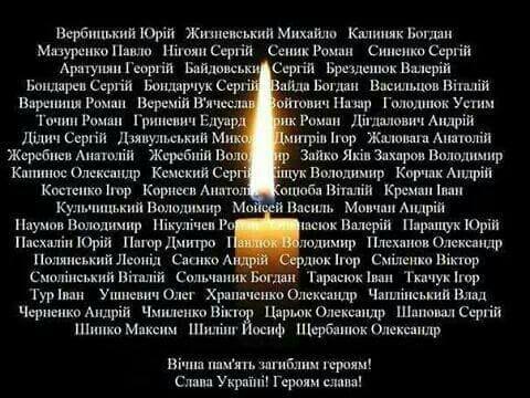 День памяти Небесной Сотни